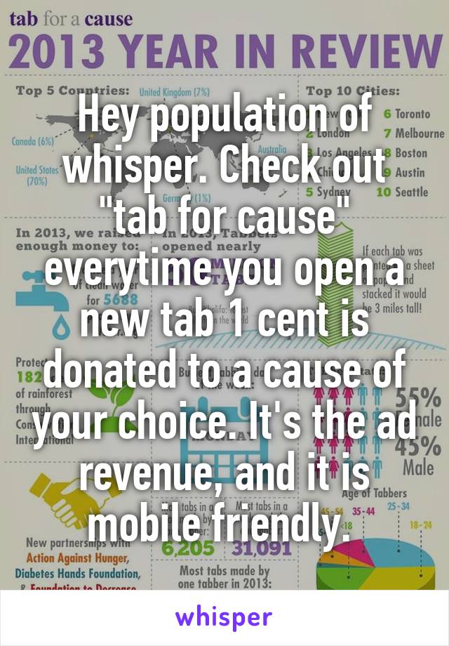 Hey population of whisper. Check out "tab for cause" everytime you open a new tab 1 cent is donated to a cause of your choice. It's the ad revenue, and it is mobile friendly. 