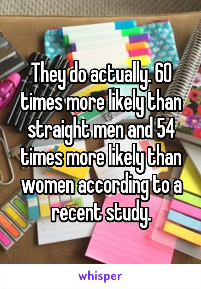 They do actually. 60 times more likely than straight men and 54 times more likely than women according to a recent study.