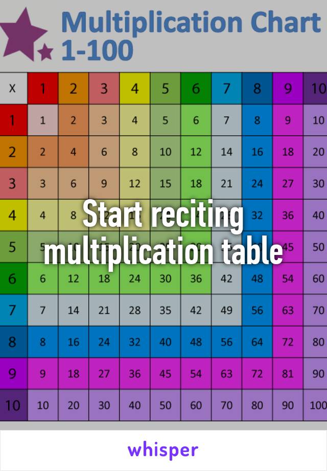 Start reciting multiplication table