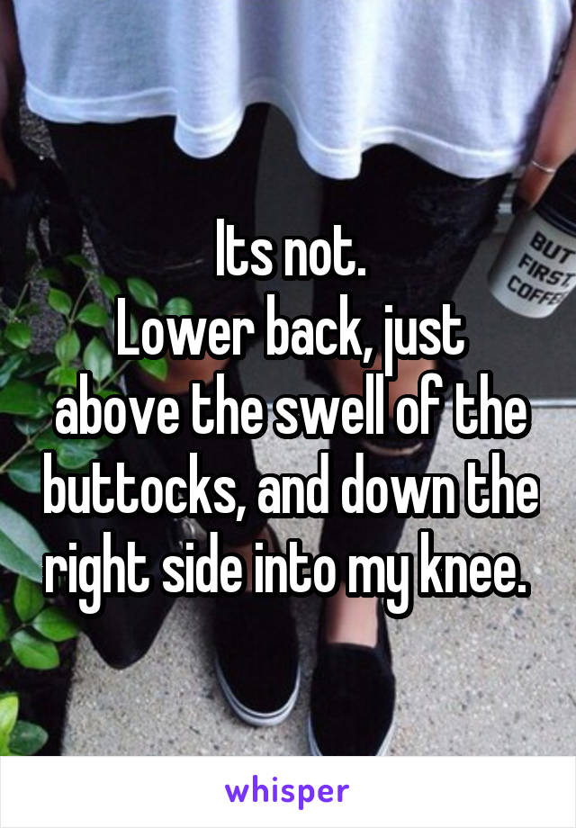 Its not.
Lower back, just above the swell of the buttocks, and down the right side into my knee. 