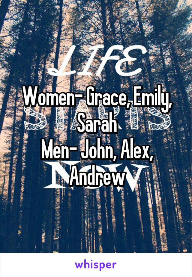 Women- Grace, Emily, Sarah
Men- John, Alex, Andrew