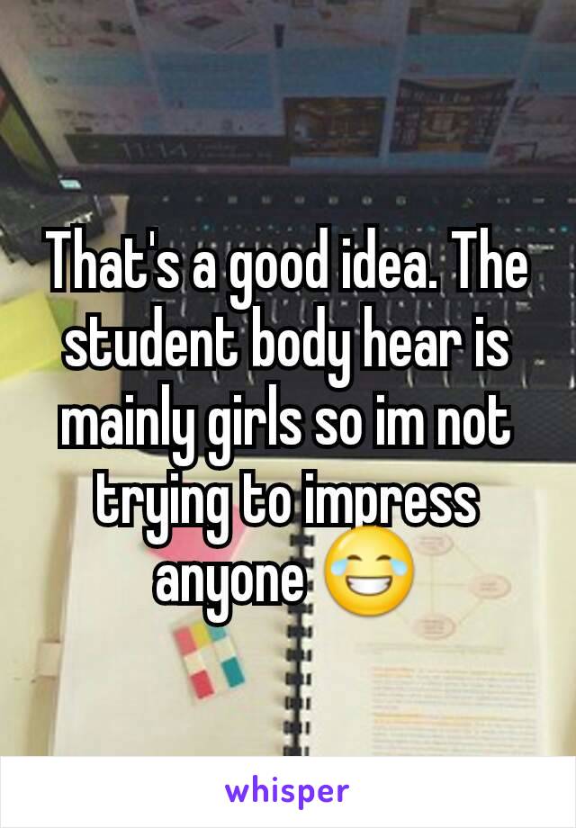 That's a good idea. The student body hear is mainly girls so im not trying to impress anyone 😂