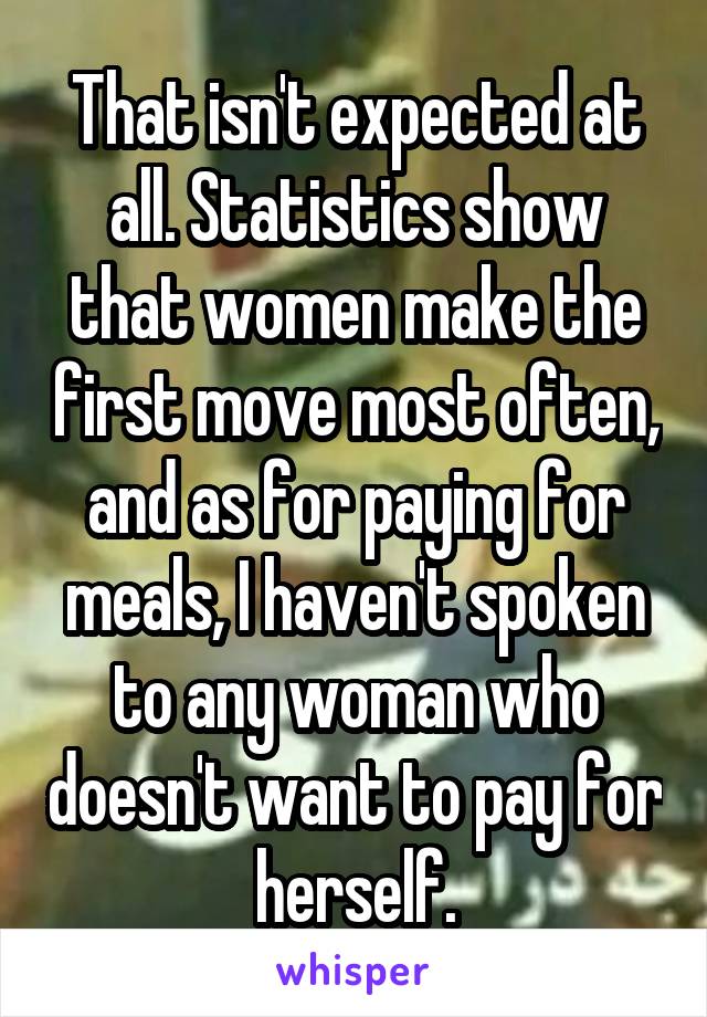 That isn't expected at all. Statistics show that women make the first move most often, and as for paying for meals, I haven't spoken to any woman who doesn't want to pay for herself.