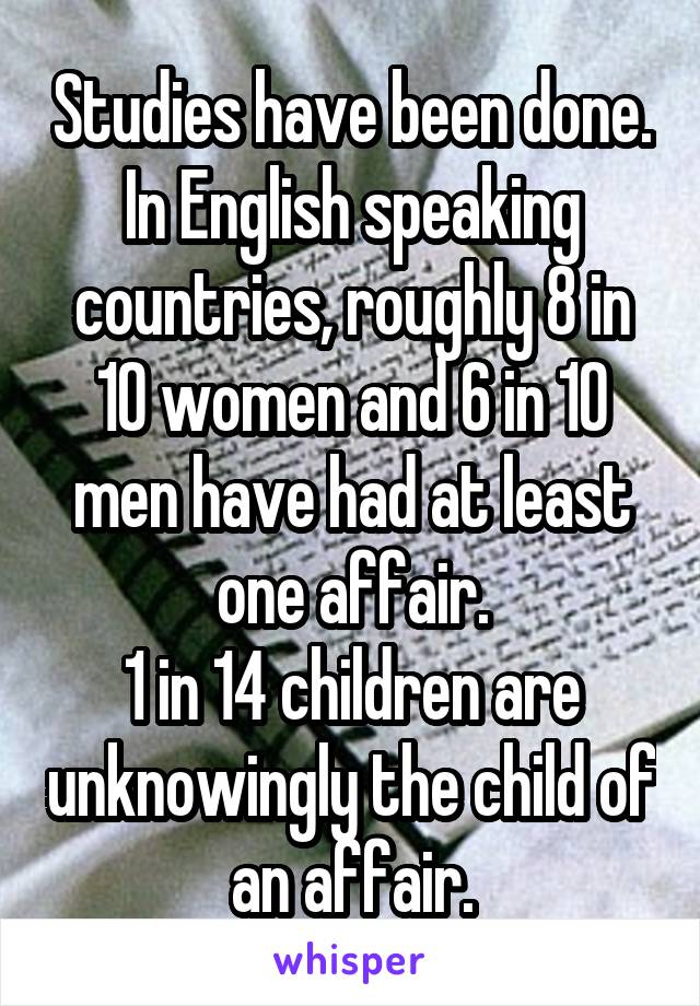 Studies have been done. In English speaking countries, roughly 8 in 10 women and 6 in 10 men have had at least one affair.
1 in 14 children are unknowingly the child of an affair.