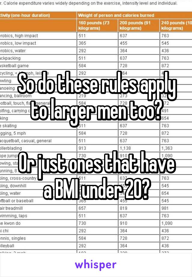 So do these rules apply to larger men too?

Or just ones that have a BMI under 20?