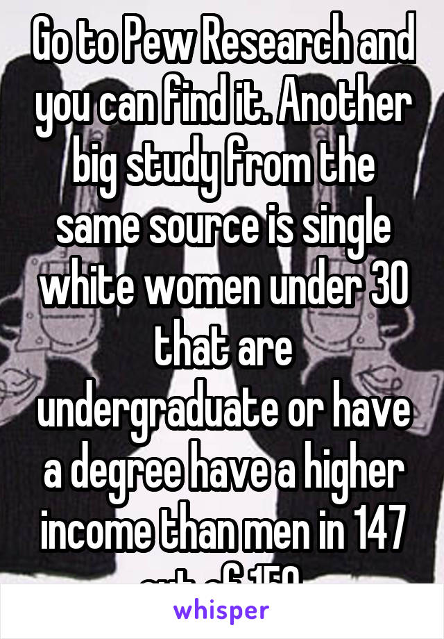 Go to Pew Research and you can find it. Another big study from the same source is single white women under 30 that are undergraduate or have a degree have a higher income than men in 147 out of 150 