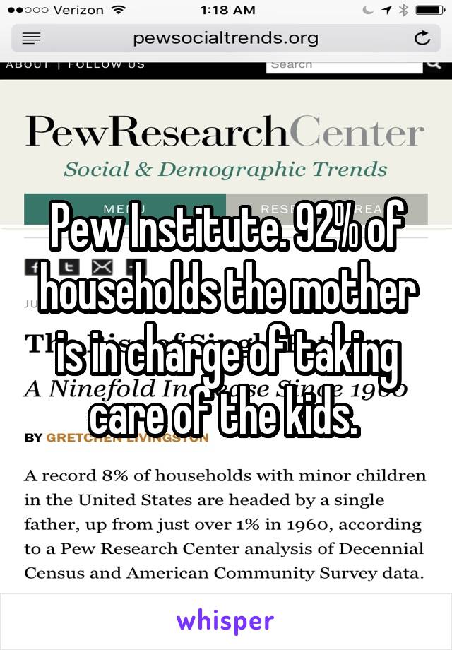 Pew Institute. 92% of households the mother is in charge of taking care of the kids. 