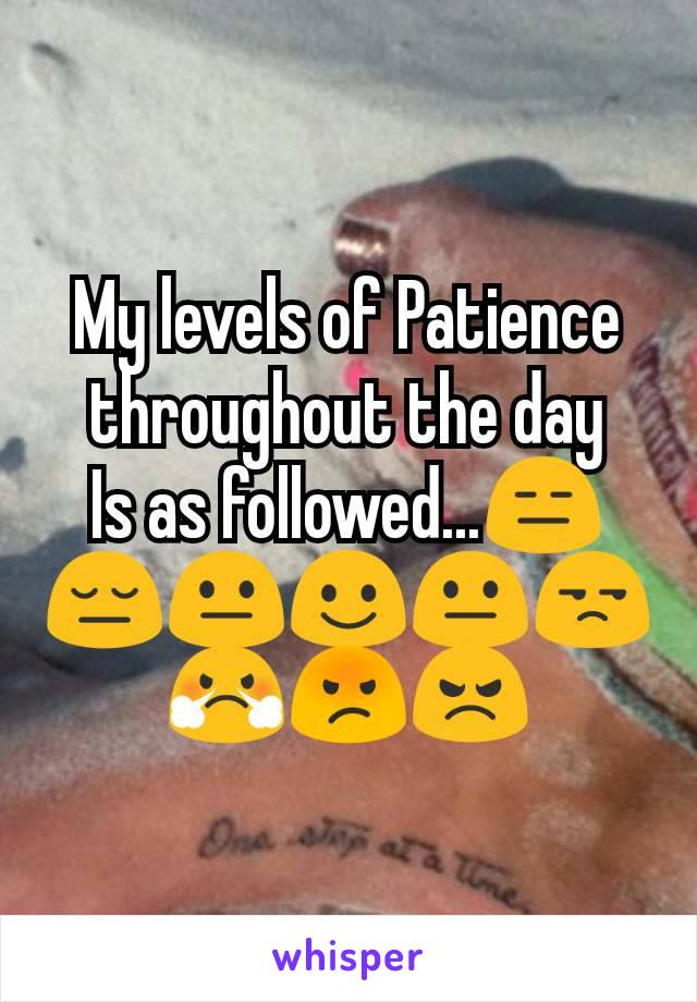 My levels of Patience throughout the day
Is as followed...😑😔😐☺😐😒😤😡😠