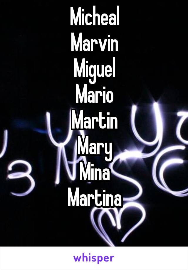 Micheal
Marvin
Miguel
Mario
Martin
Mary
Mina
Martina

