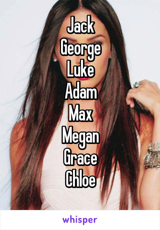 Jack
George
Luke
Adam
Max
Megan
Grace
Chloe
