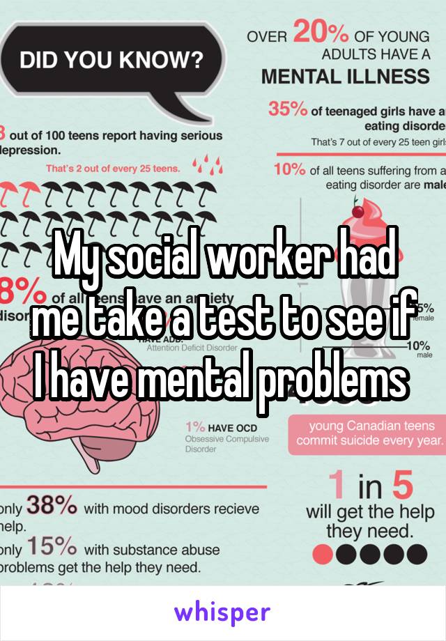 My social worker had me take a test to see if I have mental problems 
