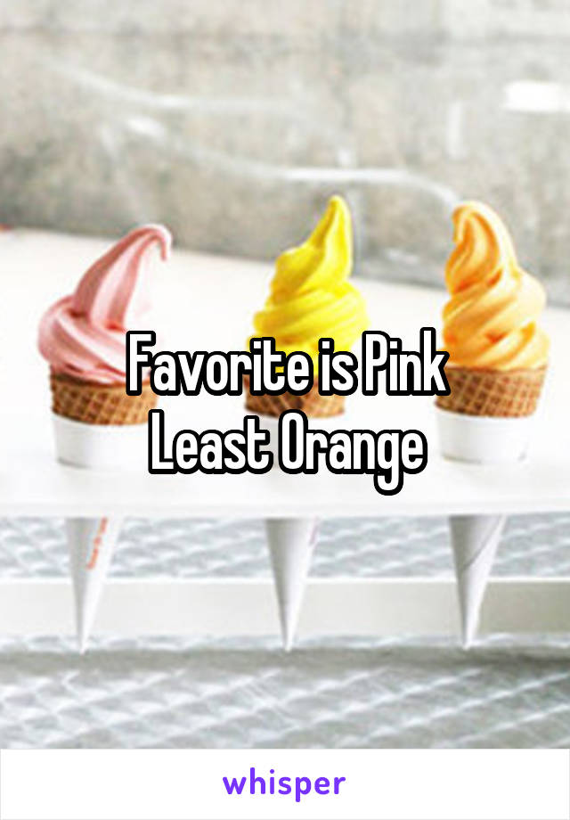 Favorite is Pink
Least Orange