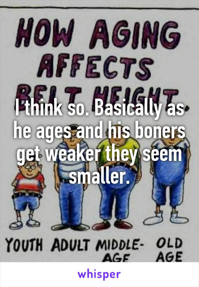 I think so. Basically as he ages and his boners get weaker they seem smaller.