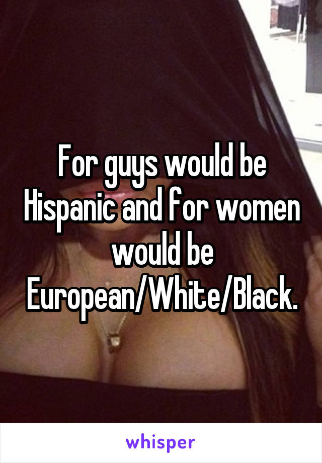 For guys would be Hispanic and for women would be European/White/Black.