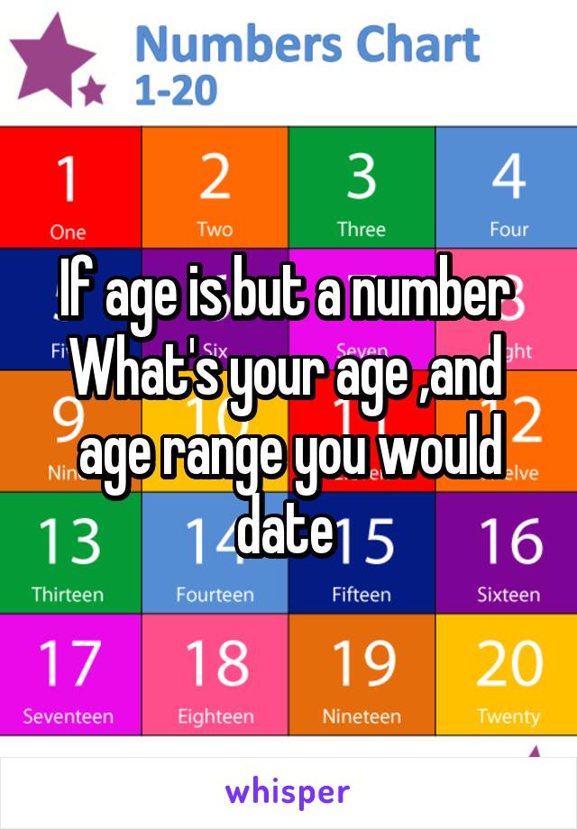 If age is but a number 
What's your age ,and  age range you would date 