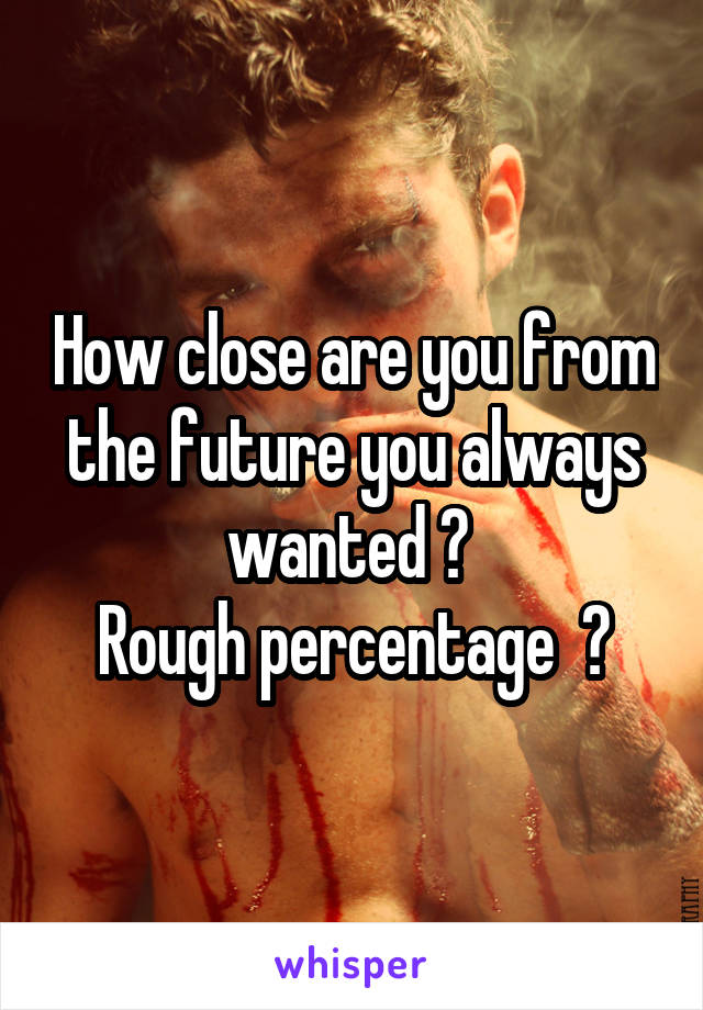 How close are you from the future you always wanted ? 
Rough percentage  ?