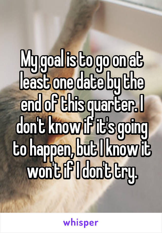 My goal is to go on at least one date by the end of this quarter. I don't know if it's going to happen, but I know it won't if I don't try.