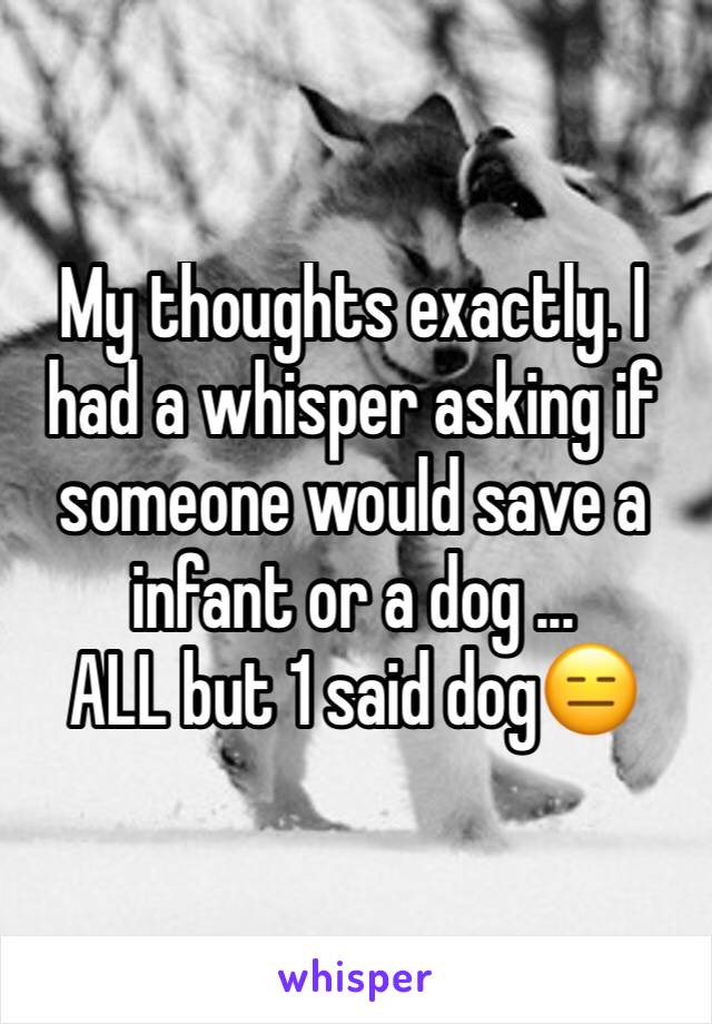 My thoughts exactly. I had a whisper asking if someone would save a infant or a dog ...
ALL but 1 said dog😑