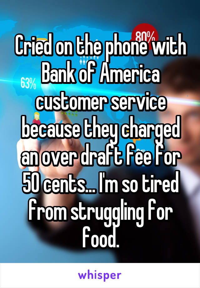 Cried on the phone with Bank of America customer service because they charged an over draft fee for 50 cents... I'm so tired from struggling for food.