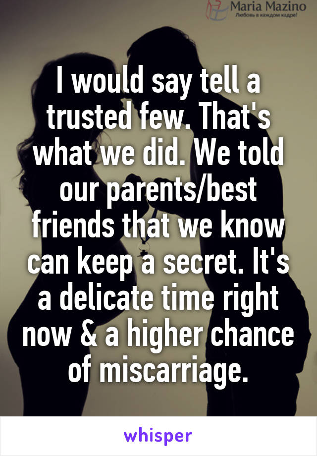 I would say tell a trusted few. That's what we did. We told our parents/best friends that we know can keep a secret. It's a delicate time right now & a higher chance of miscarriage.