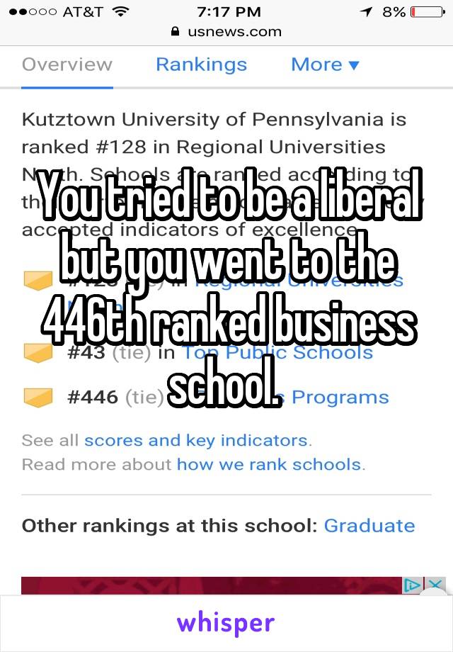 You tried to be a liberal but you went to the 446th ranked business school. 
