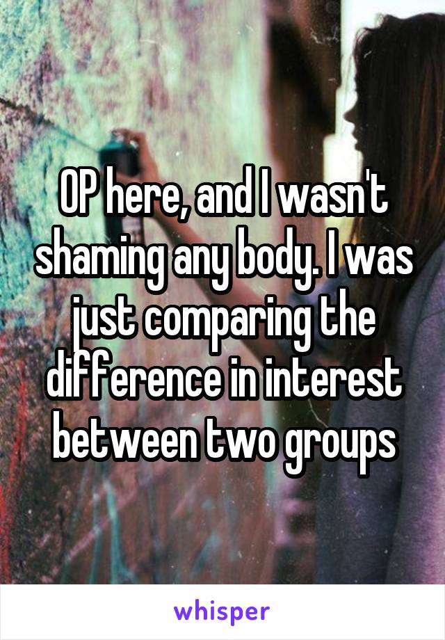 OP here, and I wasn't shaming any body. I was just comparing the difference in interest between two groups