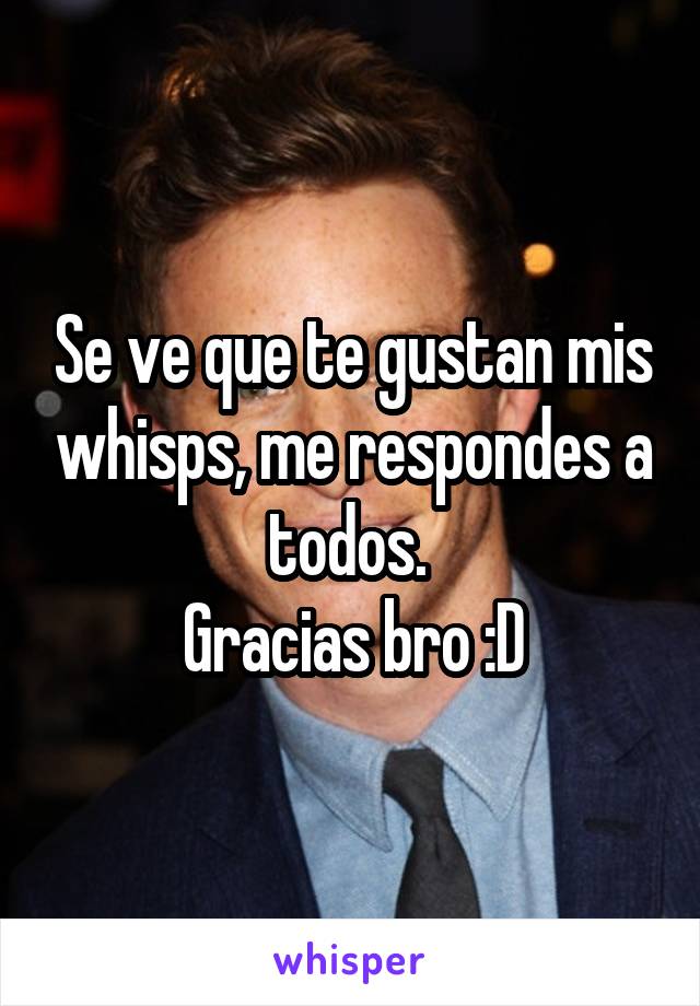 Se ve que te gustan mis whisps, me respondes a todos. 
Gracias bro :D