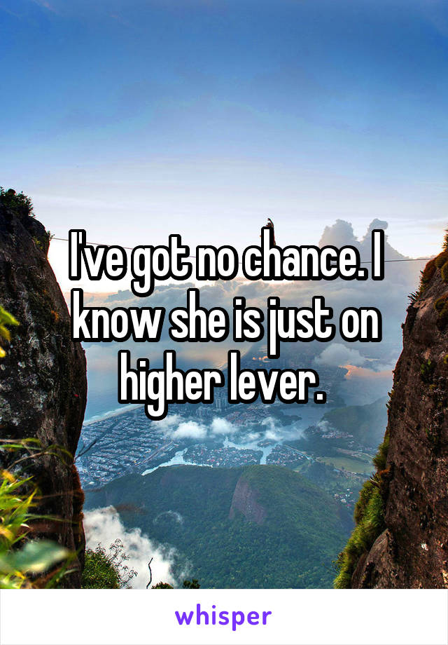 I've got no chance. I know she is just on higher lever. 