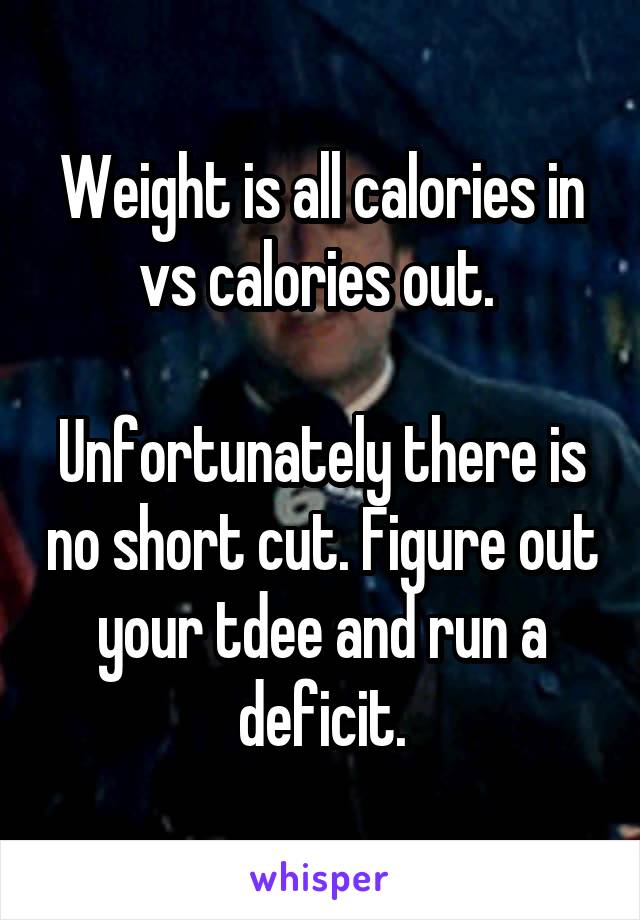 Weight is all calories in vs calories out. 

Unfortunately there is no short cut. Figure out your tdee and run a deficit.