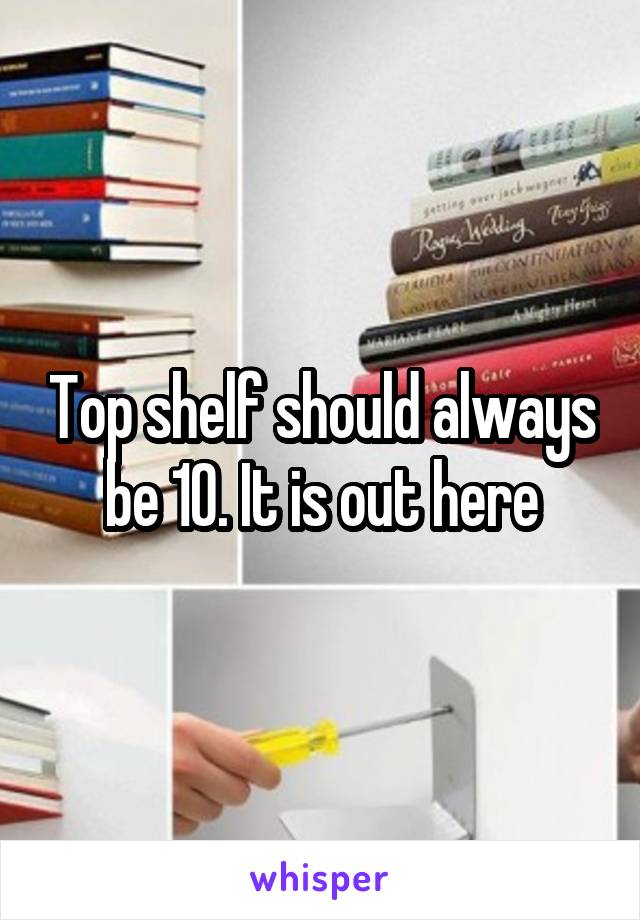 Top shelf should always be 10. It is out here