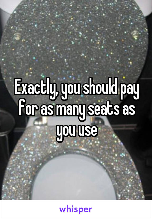 Exactly, you should pay for as many seats as you use
