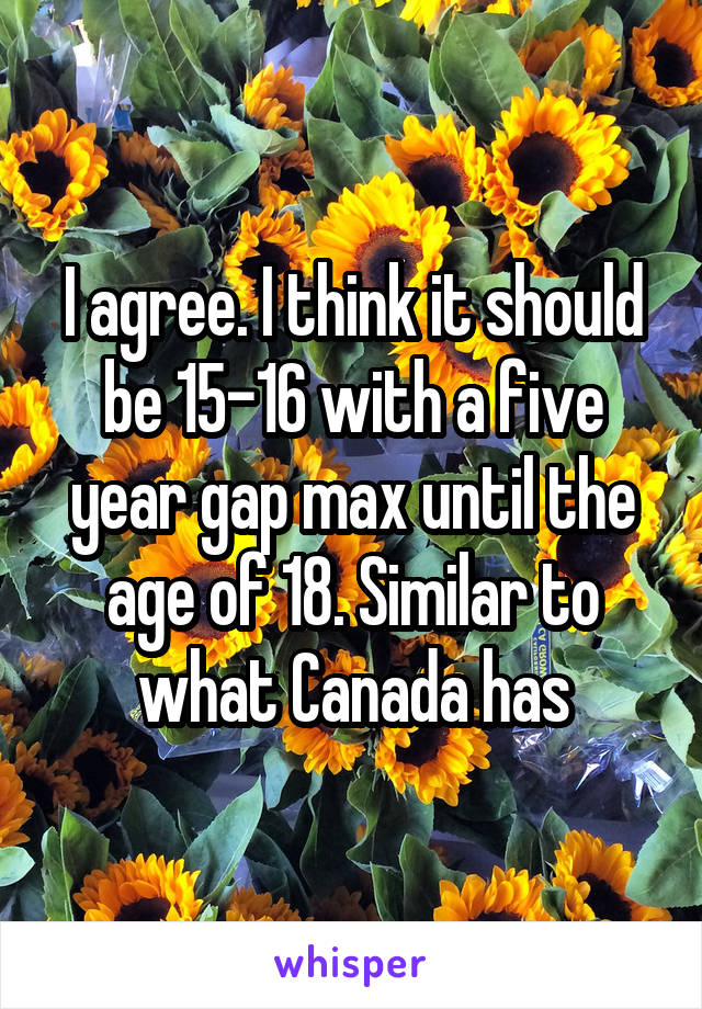 I agree. I think it should be 15-16 with a five year gap max until the age of 18. Similar to what Canada has