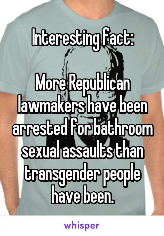 Interesting fact:

More Republican lawmakers have been arrested for bathroom sexual assaults than transgender people have been.