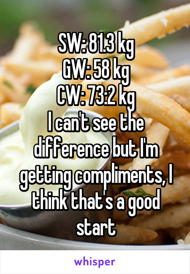 SW: 81.3 kg
GW: 58 kg
CW: 73:2 kg
I can't see the difference but I'm getting compliments, I think that's a good start