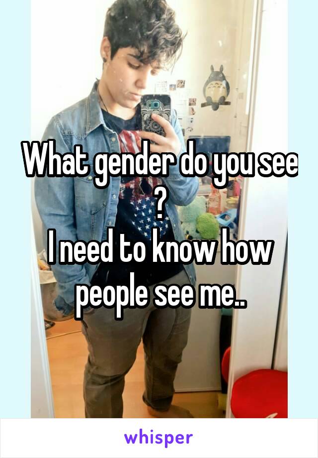 What gender do you see ?
I need to know how people see me..