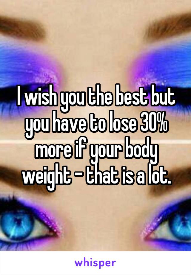 I wish you the best but you have to lose 30% more if your body weight - that is a lot.