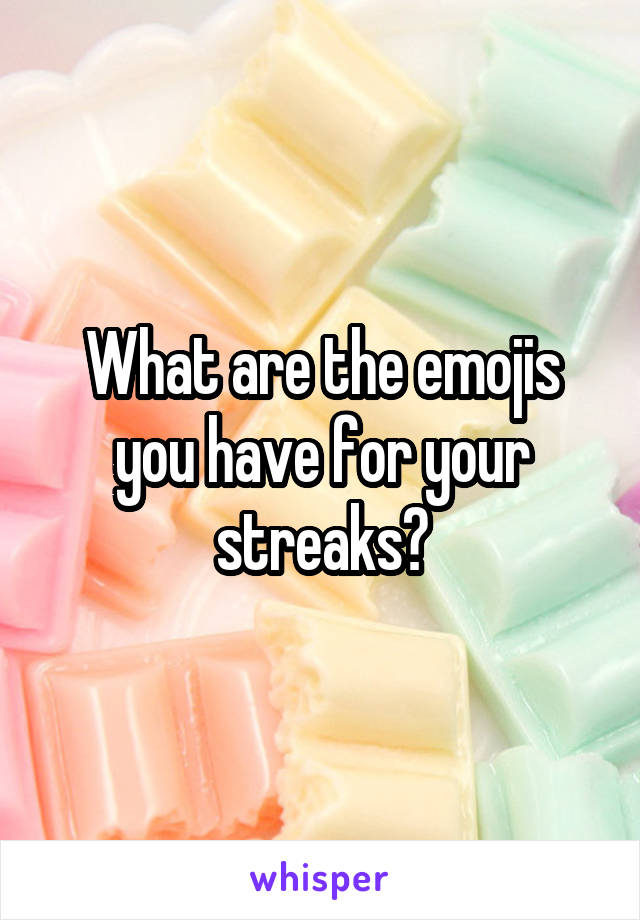 What are the emojis you have for your streaks?