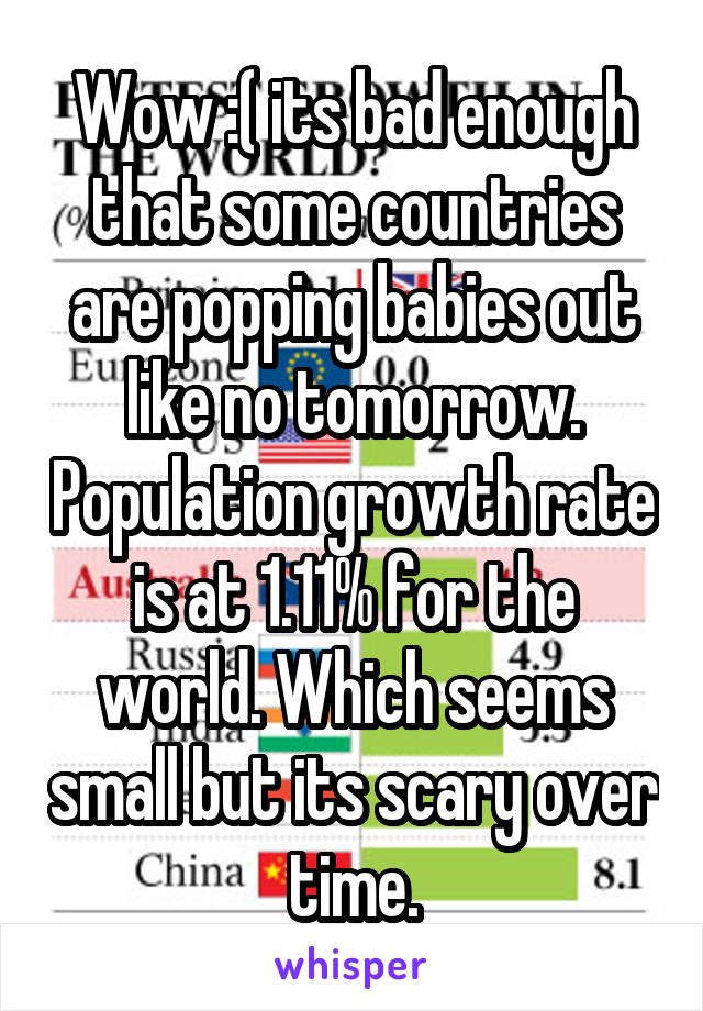 Wow :( its bad enough that some countries are popping babies out like no tomorrow. Population growth rate is at 1.11% for the world. Which seems small but its scary over time.