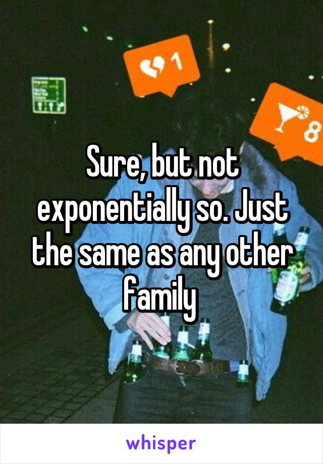 Sure, but not exponentially so. Just the same as any other family 