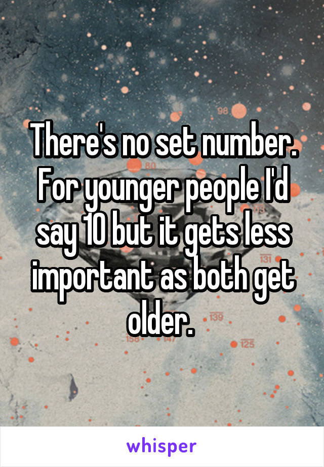 There's no set number. For younger people I'd say 10 but it gets less important as both get older. 