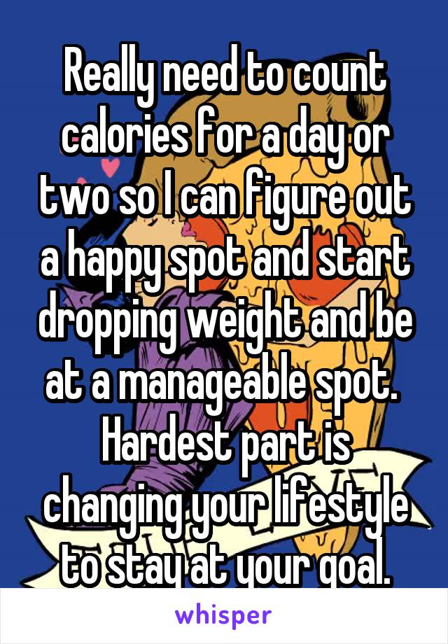 Really need to count calories for a day or two so I can figure out a happy spot and start dropping weight and be at a manageable spot.  Hardest part is changing your lifestyle to stay at your goal.