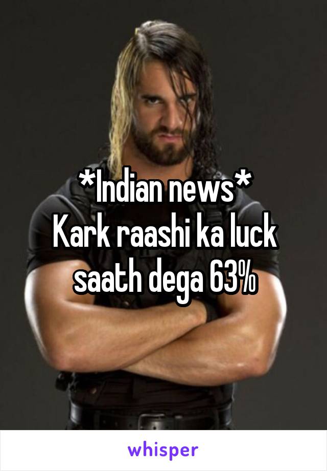 *Indian news*
Kark raashi ka luck saath dega 63%