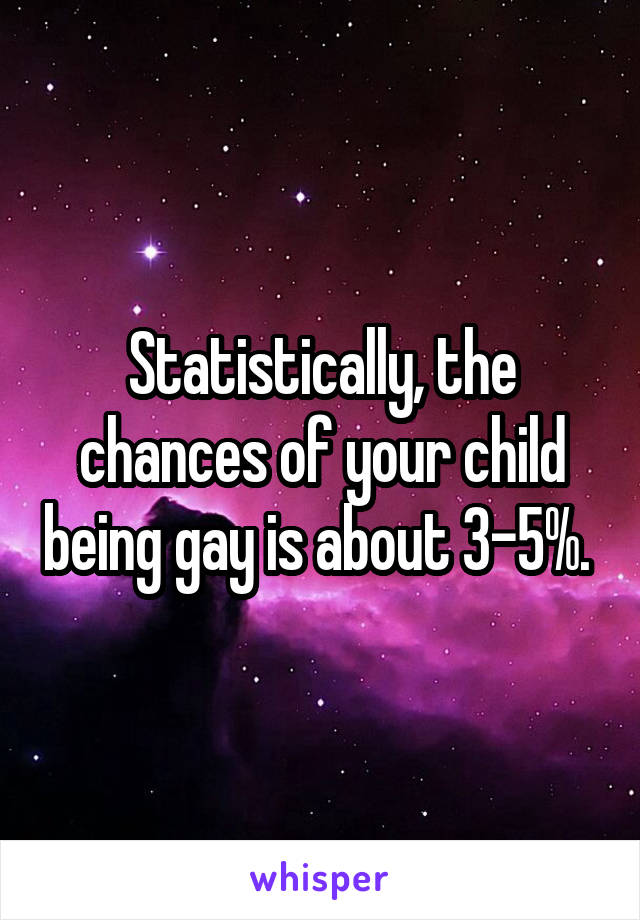 Statistically, the chances of your child being gay is about 3-5%. 