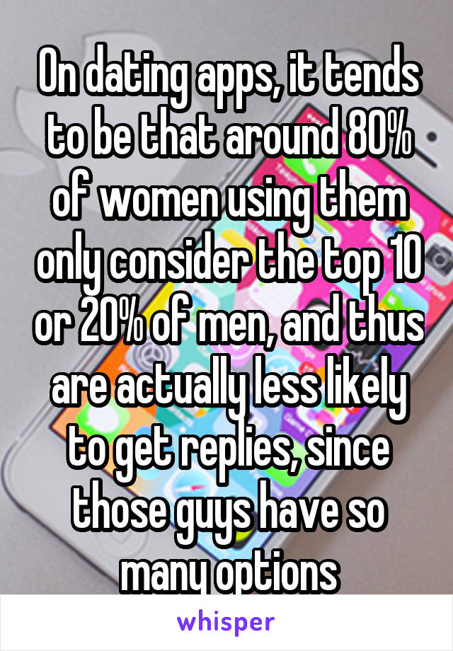 On dating apps, it tends to be that around 80% of women using them only consider the top 10 or 20% of men, and thus are actually less likely to get replies, since those guys have so many options