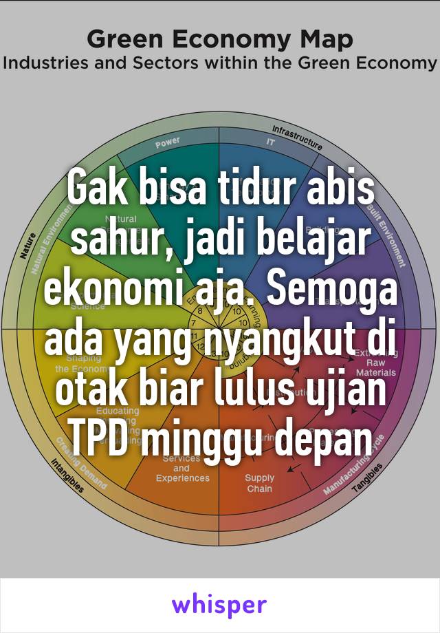 Gak bisa tidur abis sahur, jadi belajar ekonomi aja. Semoga ada yang nyangkut di otak biar lulus ujian TPD minggu depan