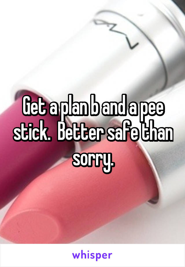 Get a plan b and a pee stick.  Better safe than sorry.