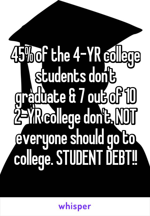 45% of the 4-YR college students don't graduate & 7 out of 10 2-YR college don't. NOT everyone should go to college. STUDENT DEBT!!