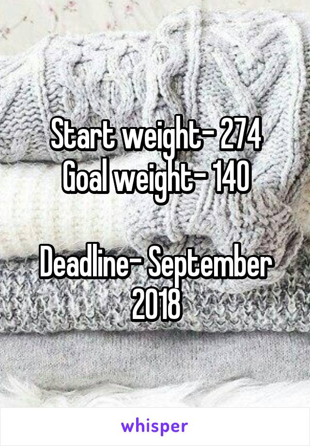 Start weight- 274
Goal weight- 140

Deadline- September 2018