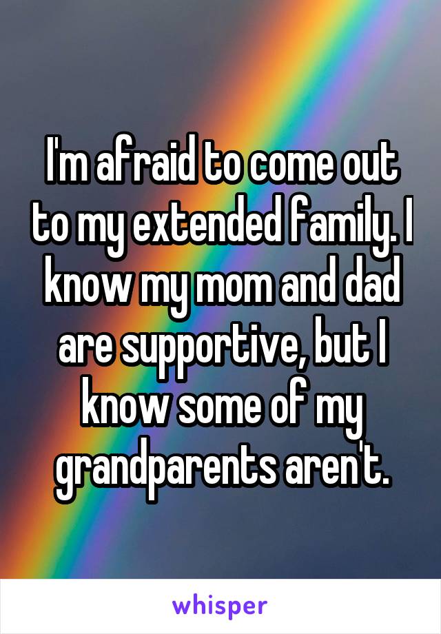 I'm afraid to come out to my extended family. I know my mom and dad are supportive, but I know some of my grandparents aren't.