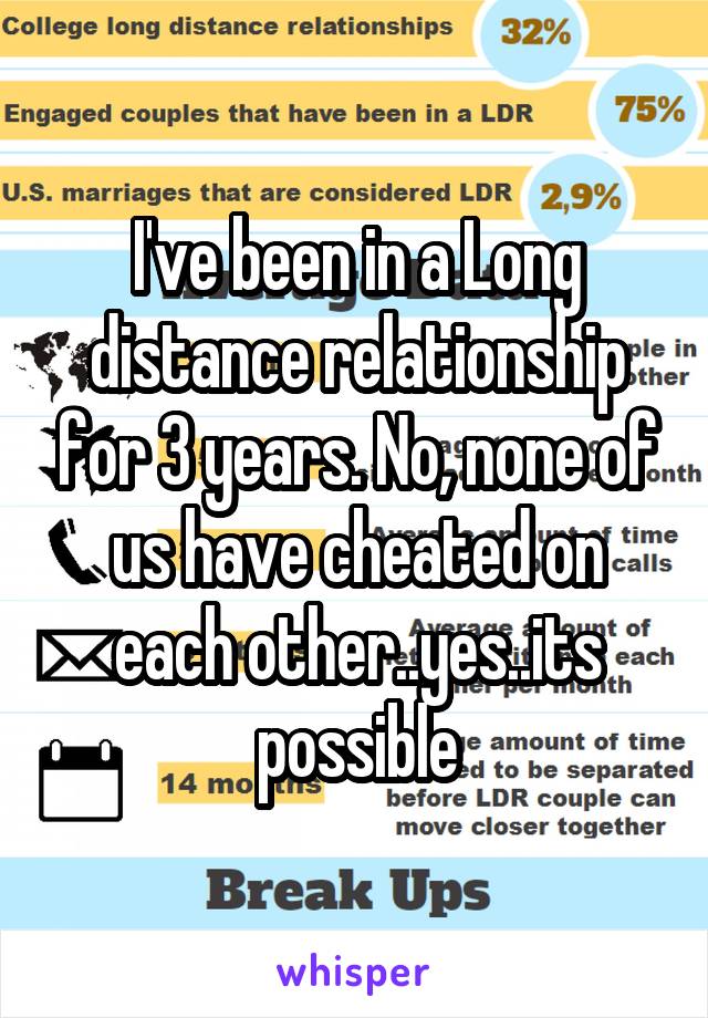 I've been in a Long distance relationship for 3 years. No, none of us have cheated on each other..yes..its possible